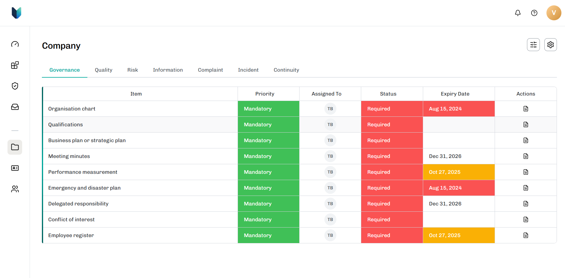 Product dashboard screenshot